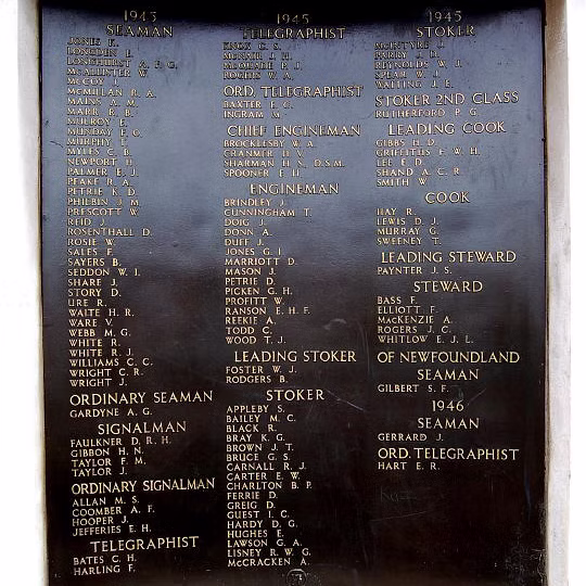 RNPS Memorial Panel 17